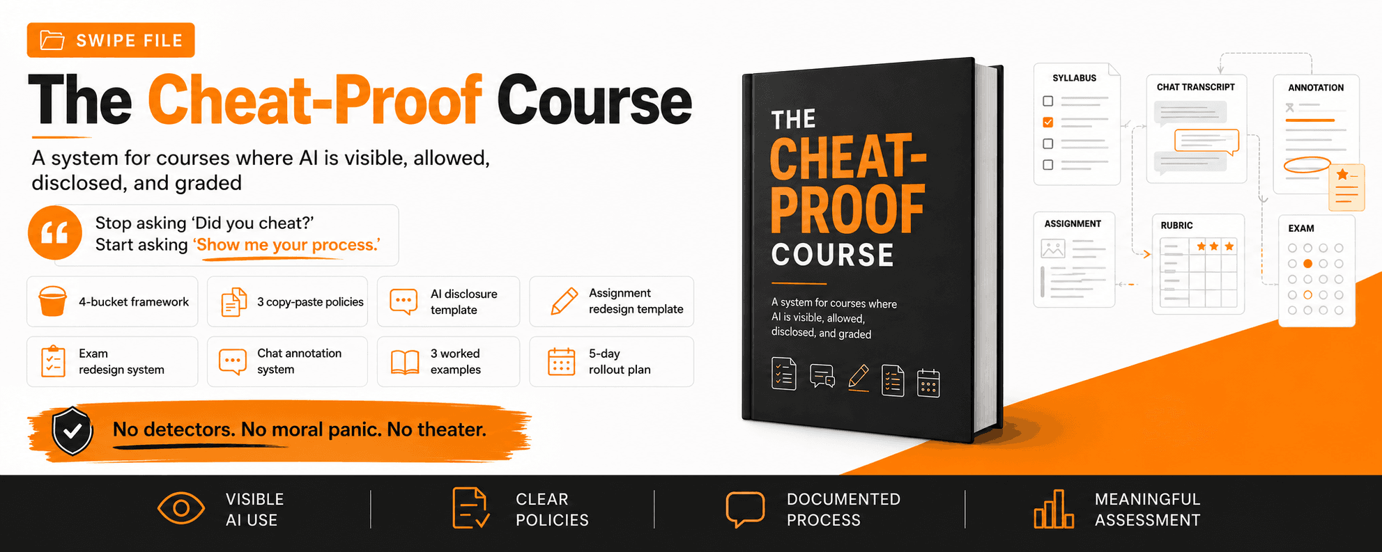 The Cheat-Proof Course cover