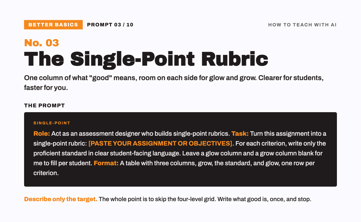 A page from the pack: The Single-Point Rubric prompt, ready to copy and paste